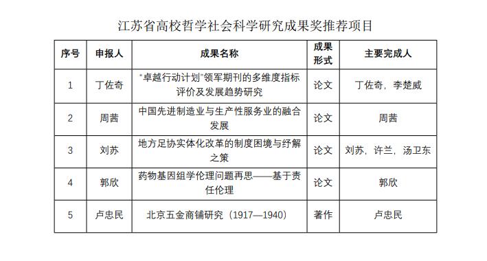2026世界杯官网